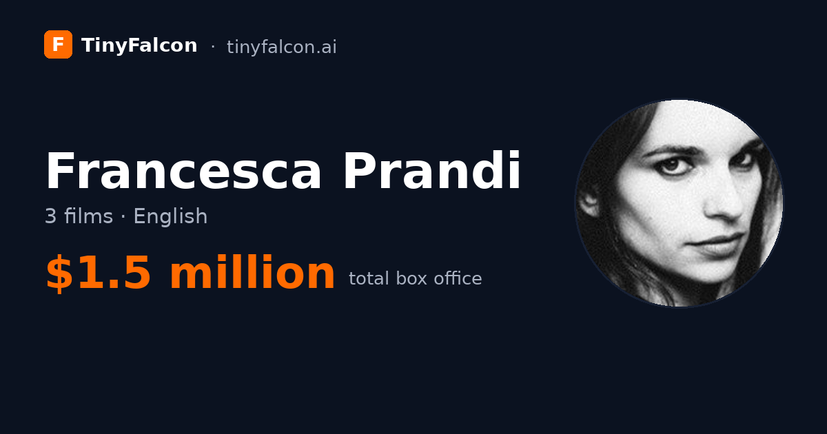Francesca Prandi