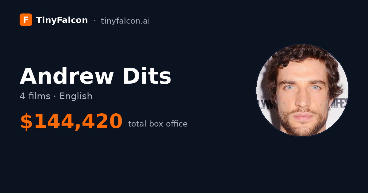 Andrew Dits