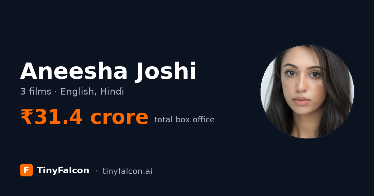 Aneesha Joshi