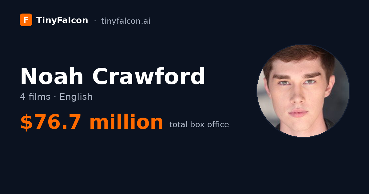 Noah Crawford