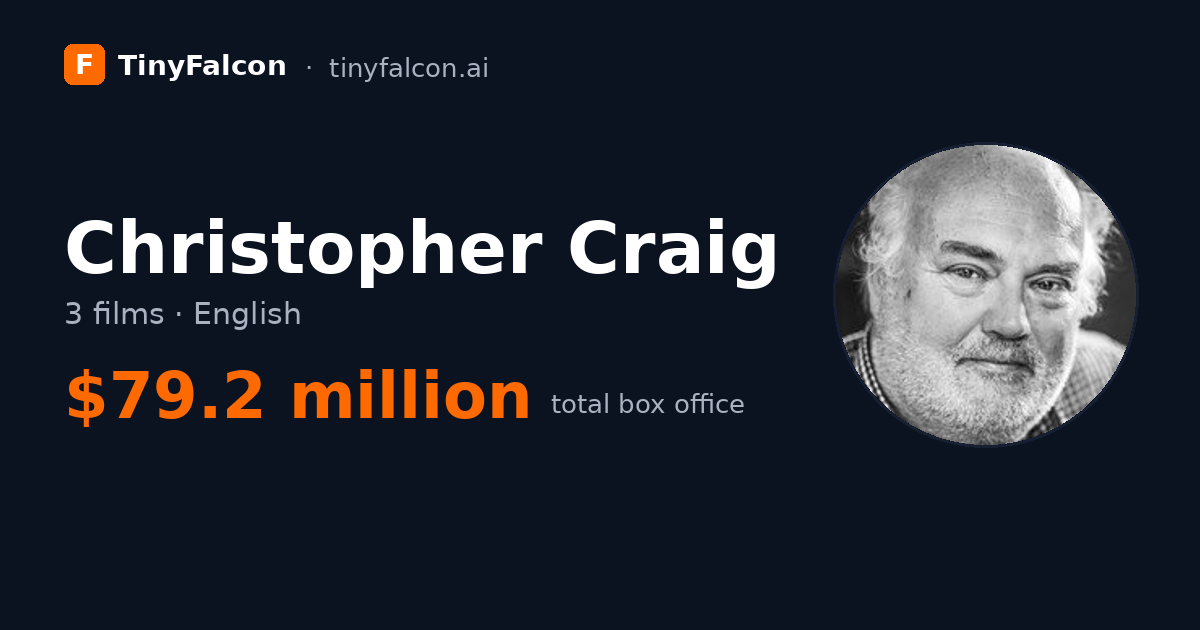 Christopher Craig