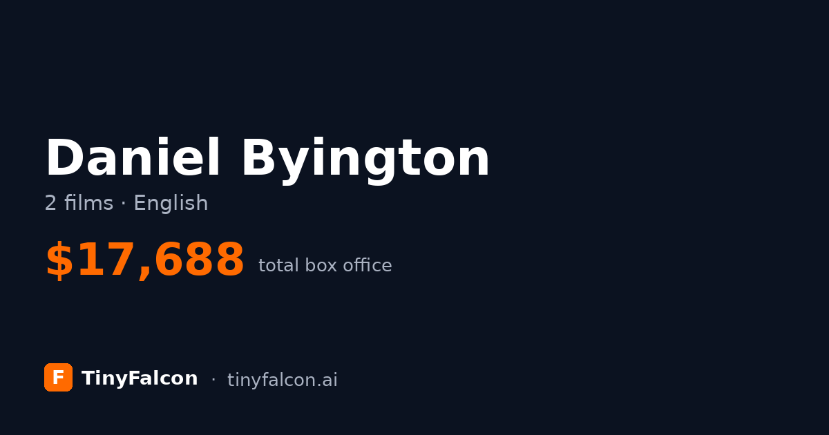 Daniel Byington