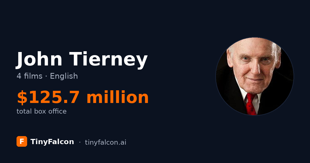 John Tierney
