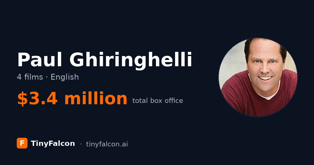 Paul Ghiringhelli