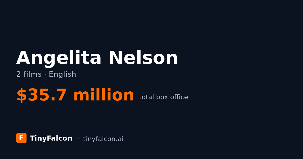 Angelita Nelson