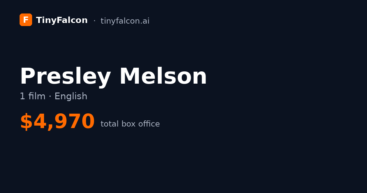 Presley Melson