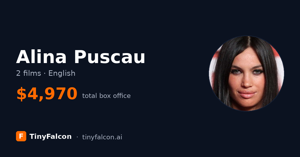 Alina Puscau