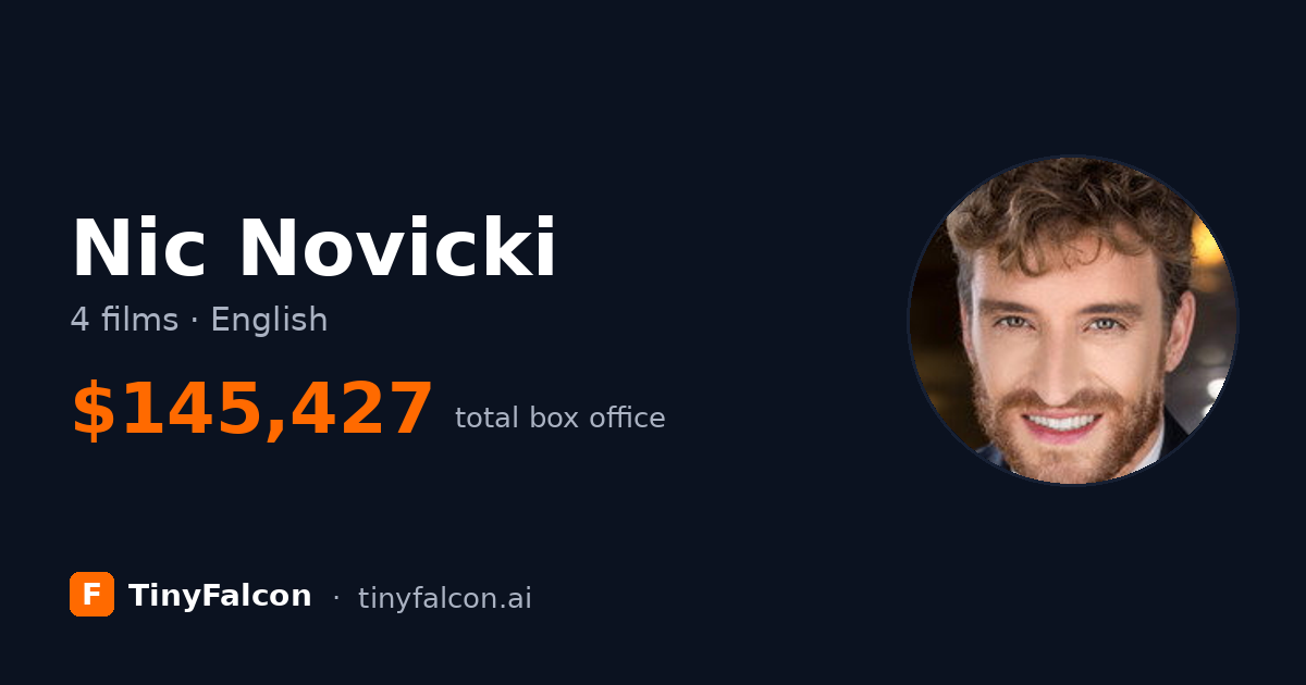 Nic Novicki