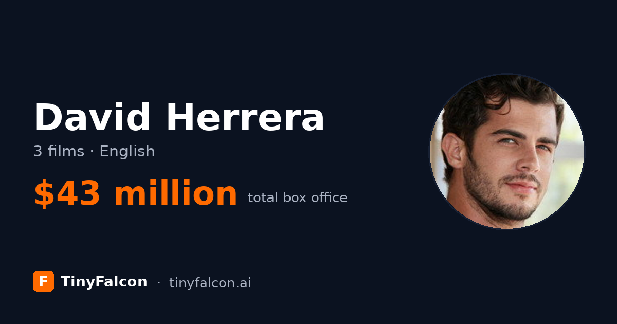 David Herrera
