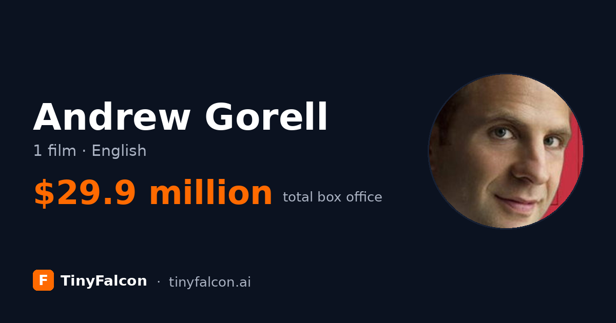 Andrew Gorell
