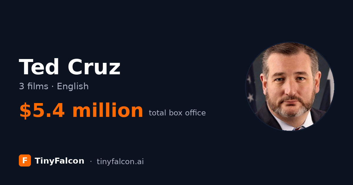 Ted Cruz
