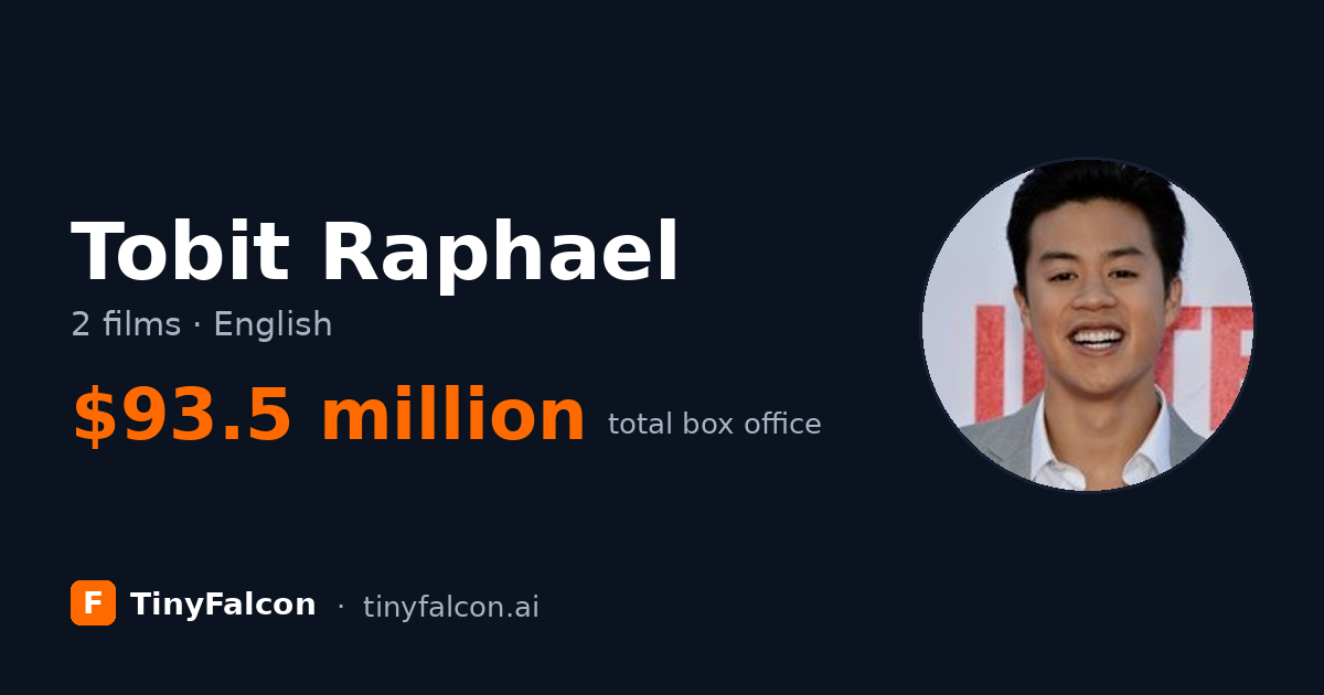 Tobit Raphael