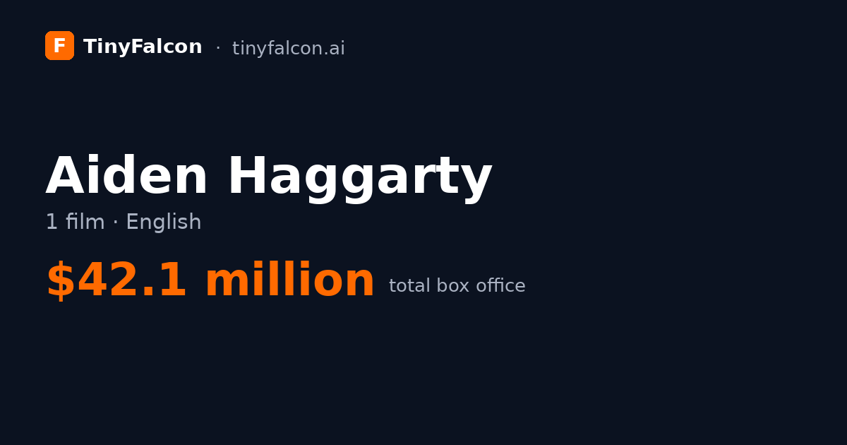 Aiden Haggarty