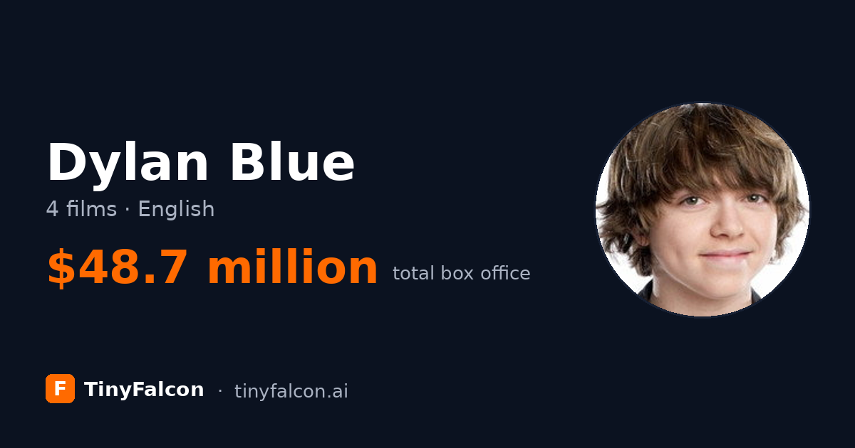 Dylan Blue