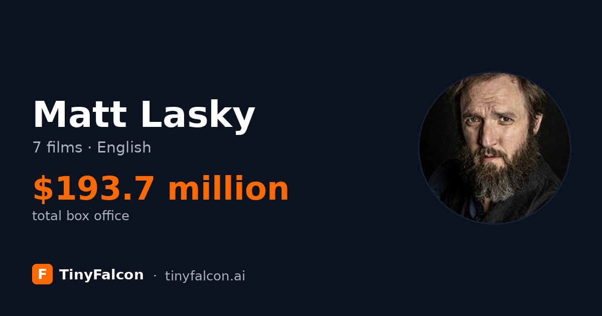 Matt Lasky