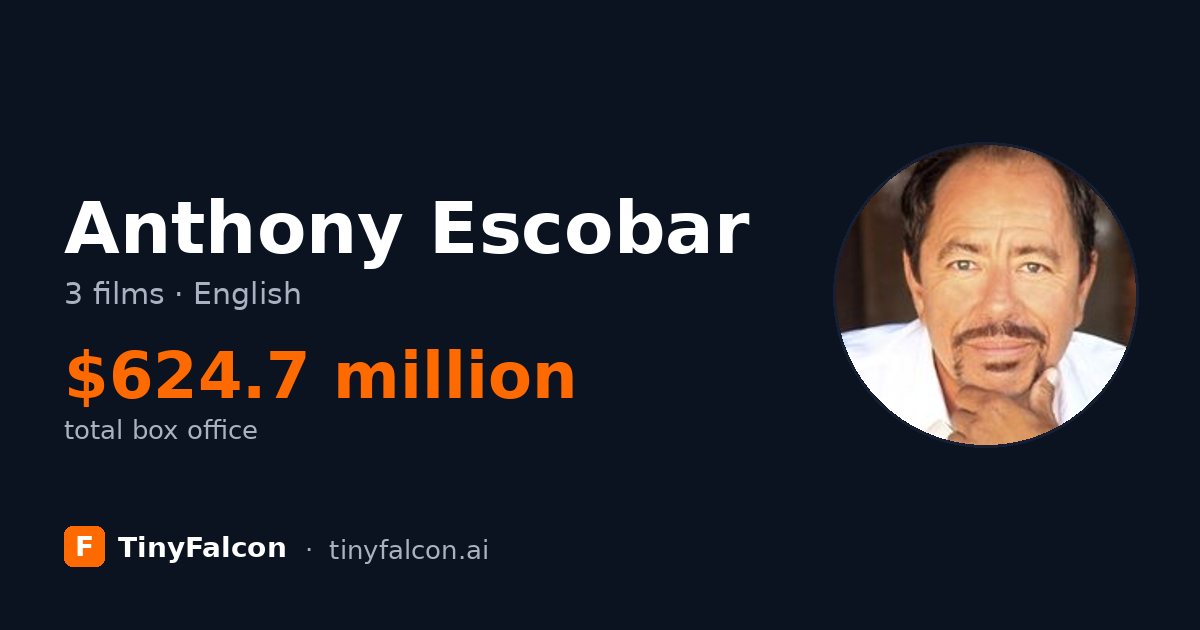Anthony Escobar