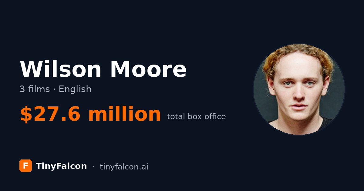 Wilson Moore