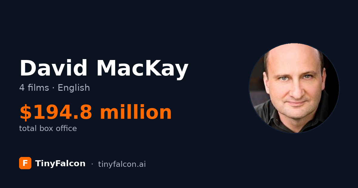 David MacKay