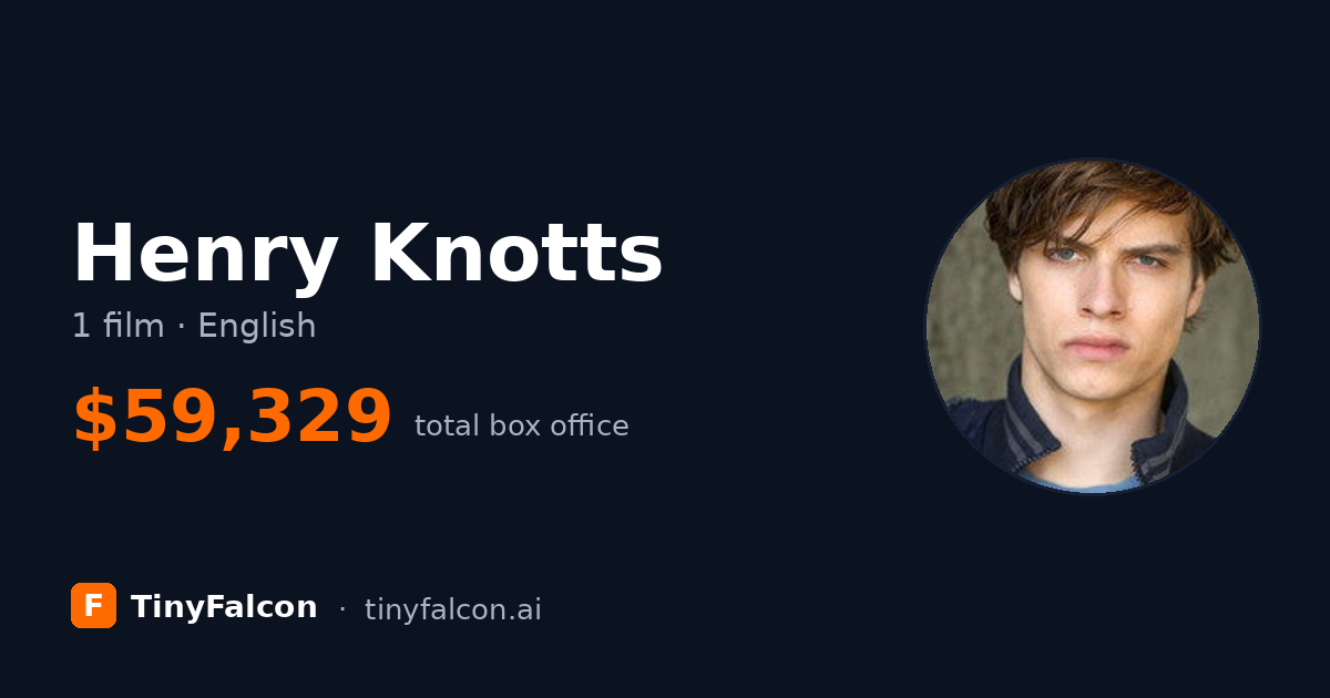 Henry Knotts