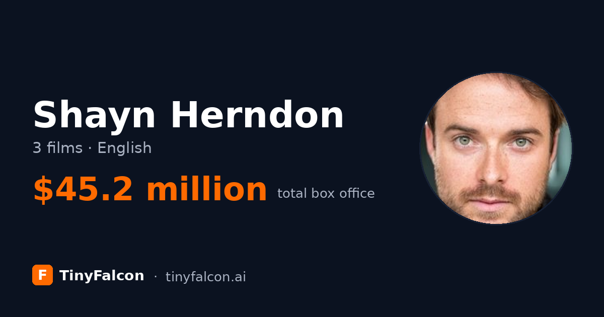 Shayn Herndon