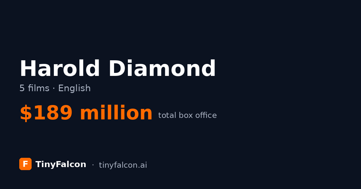 Harold Diamond