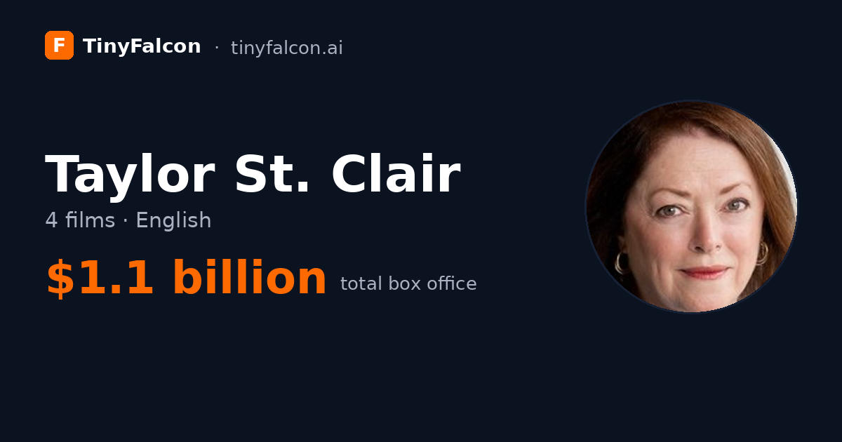 Taylor St. Clair