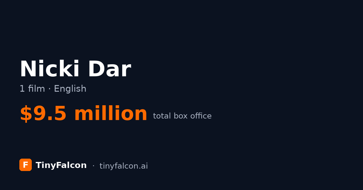 Nicki Dar