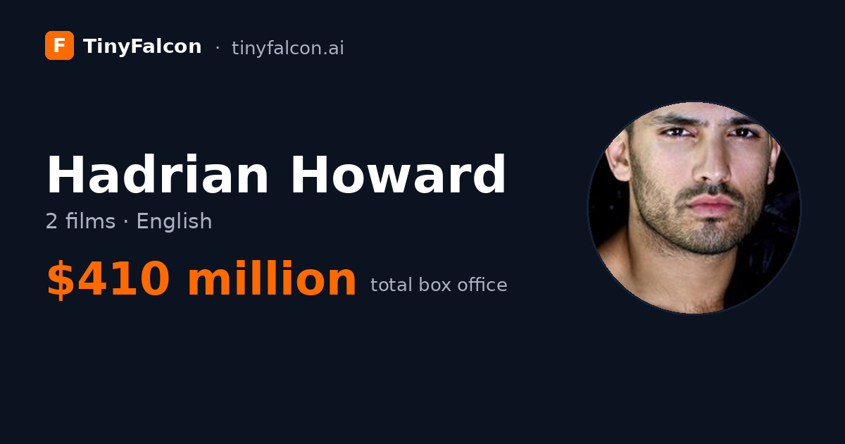 Hadrian Howard