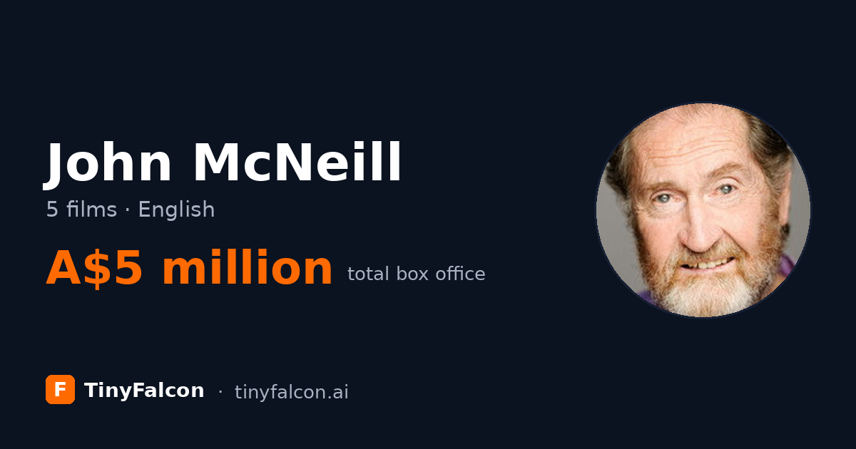 John McNeill