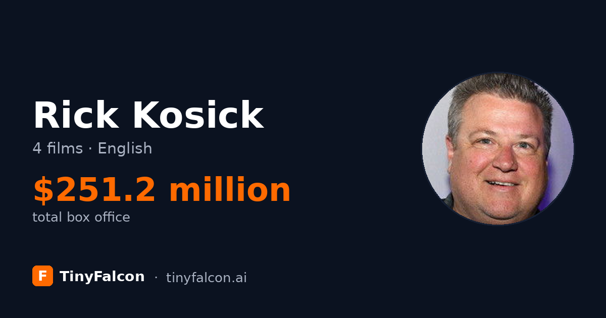 Rick Kosick
