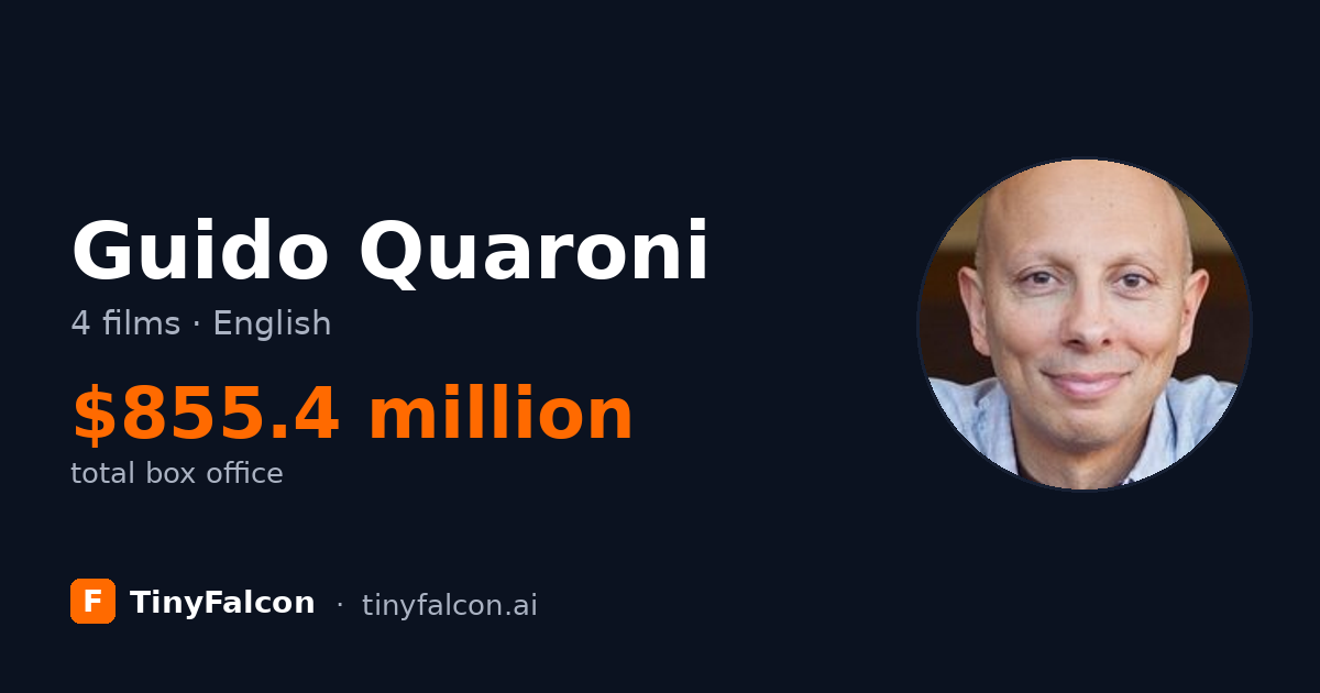 Guido Quaroni