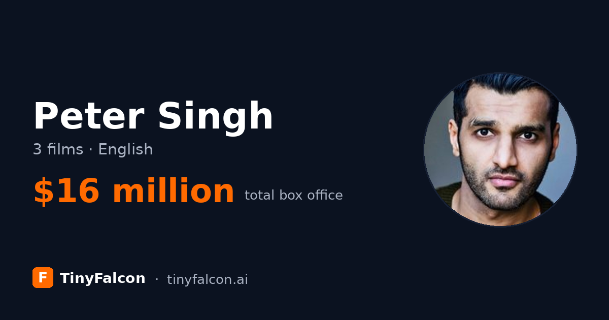 Peter Singh