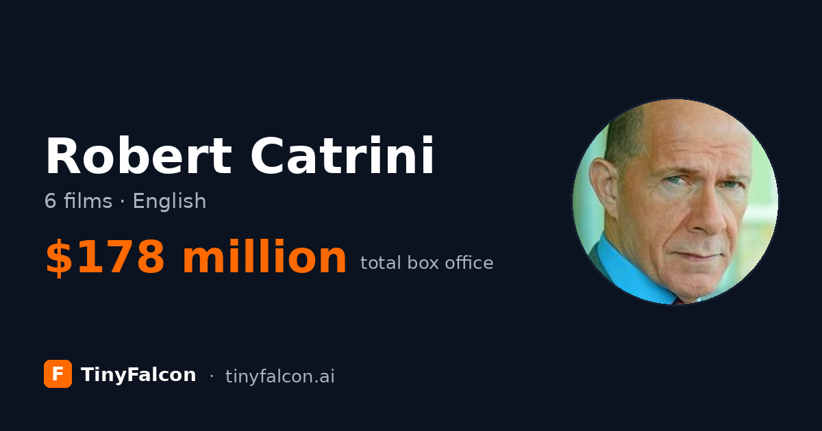 Robert Catrini