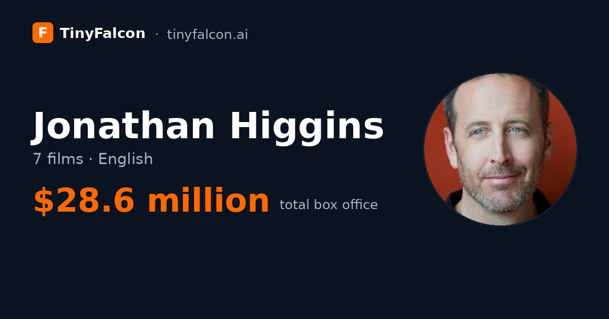 Jonathan Higgins