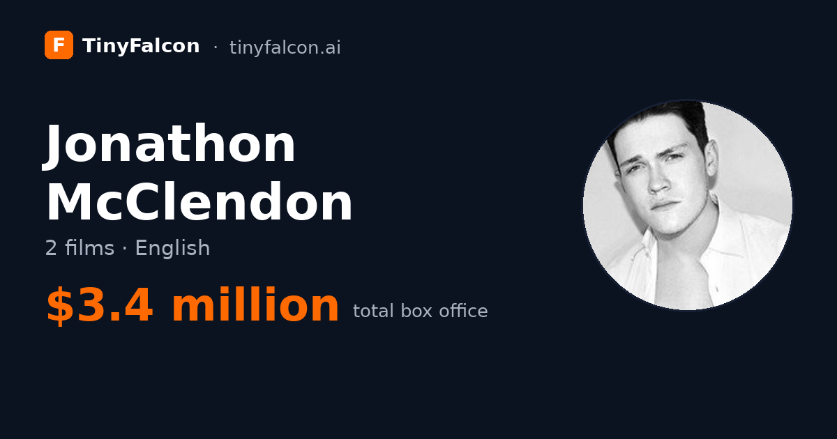 Jonathon McClendon