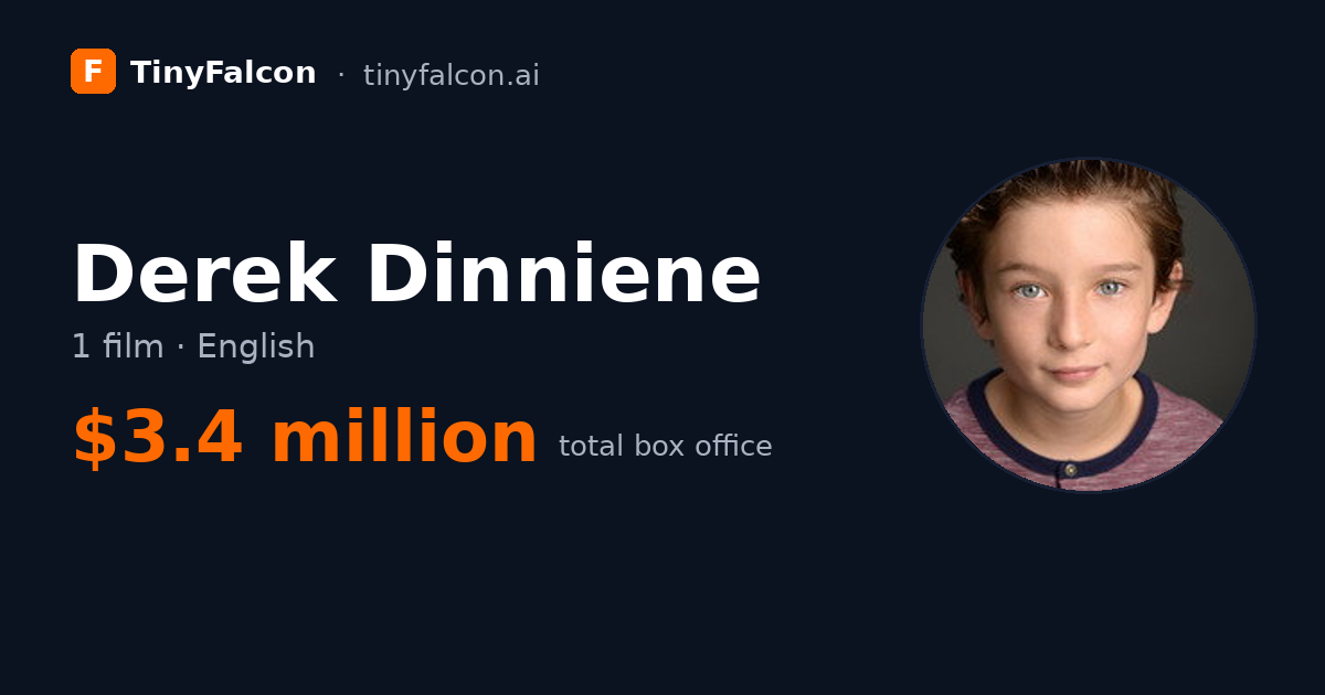 Derek Dinniene