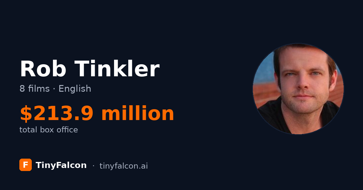 Rob Tinkler