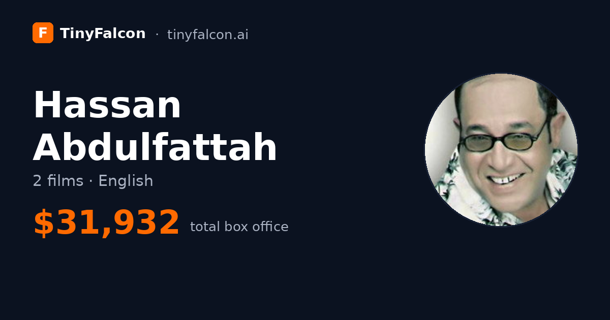 Hassan Abdulfattah