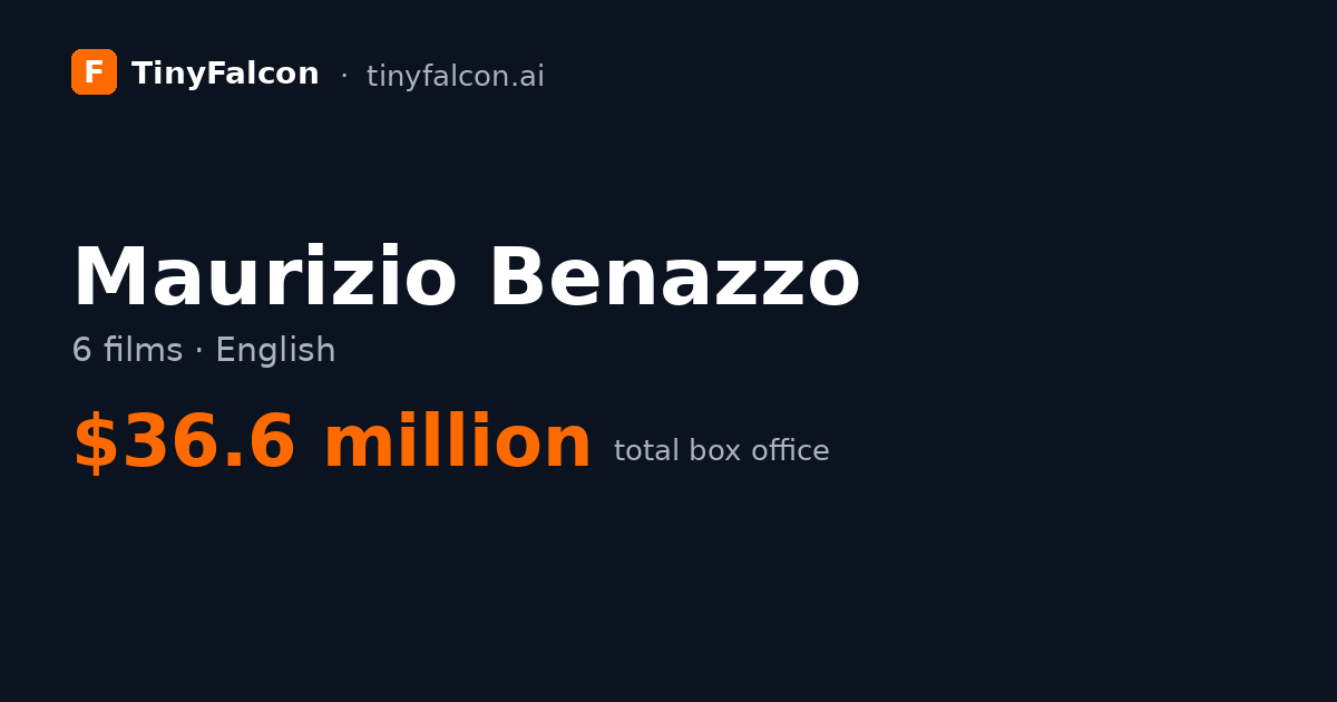 Maurizio Benazzo