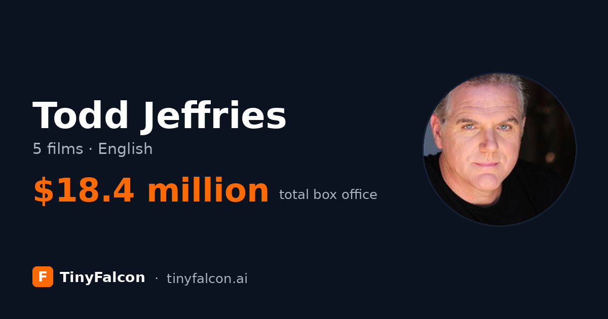 Todd Jeffries