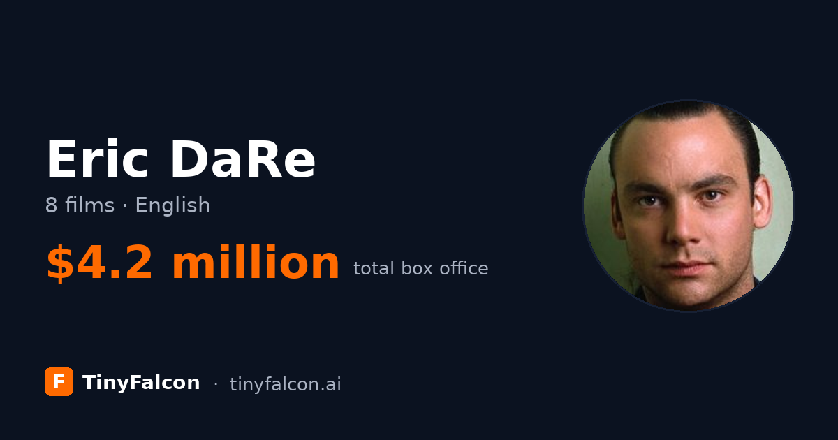 Eric DaRe