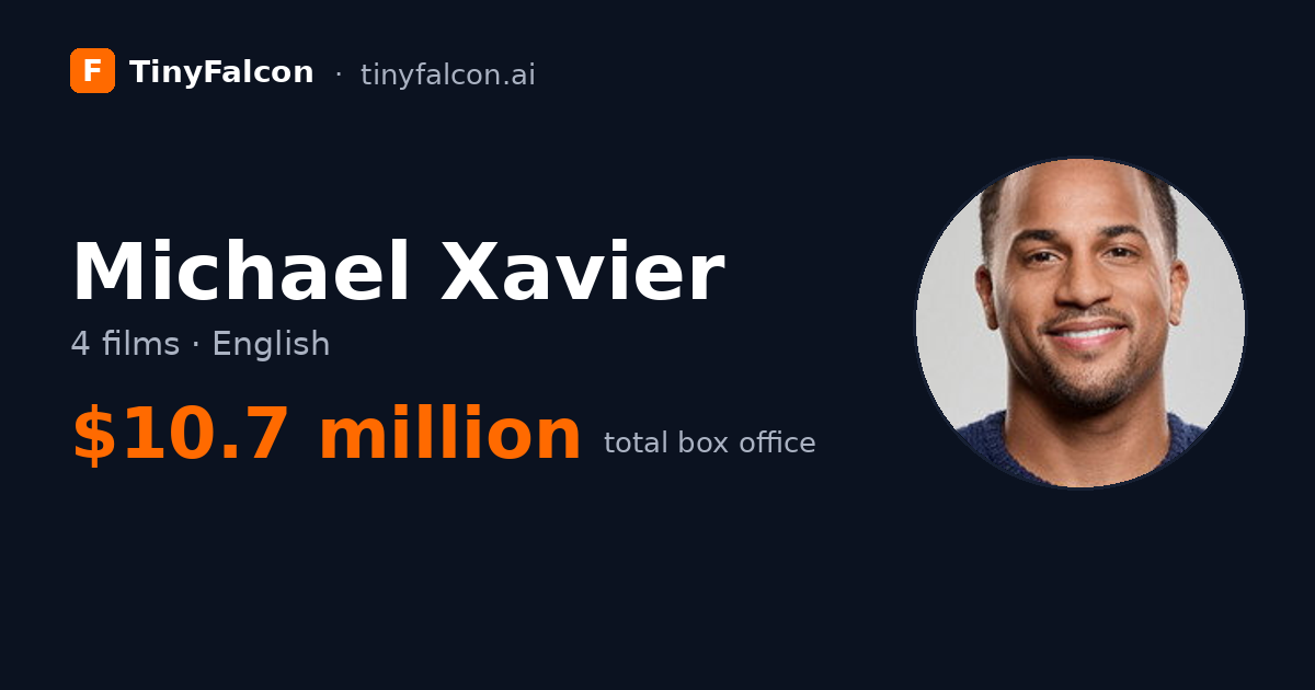 Michael Xavier