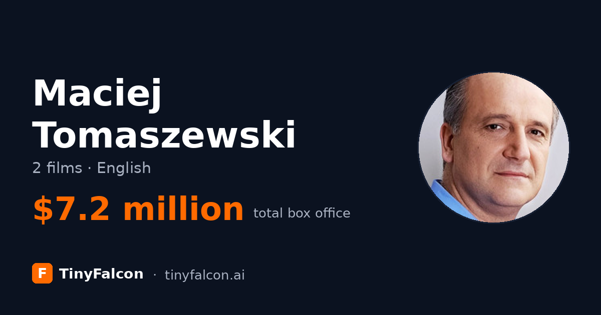Maciej Tomaszewski