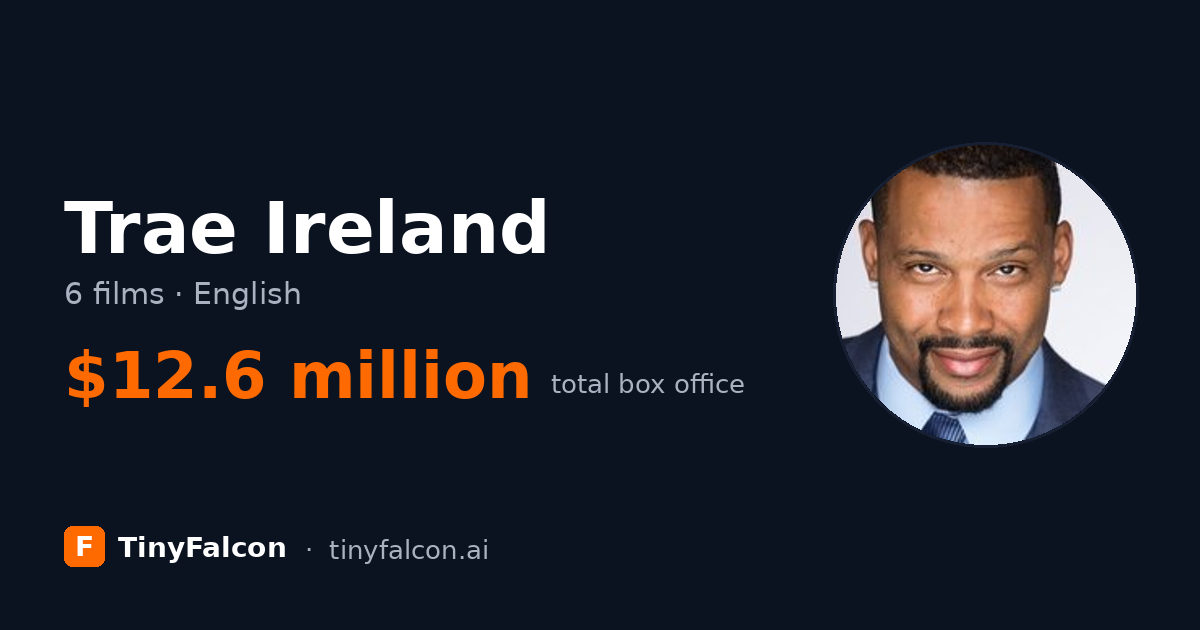 Trae Ireland