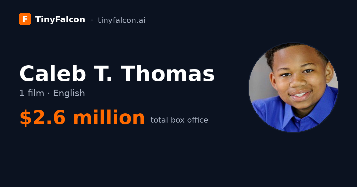 Caleb T. Thomas