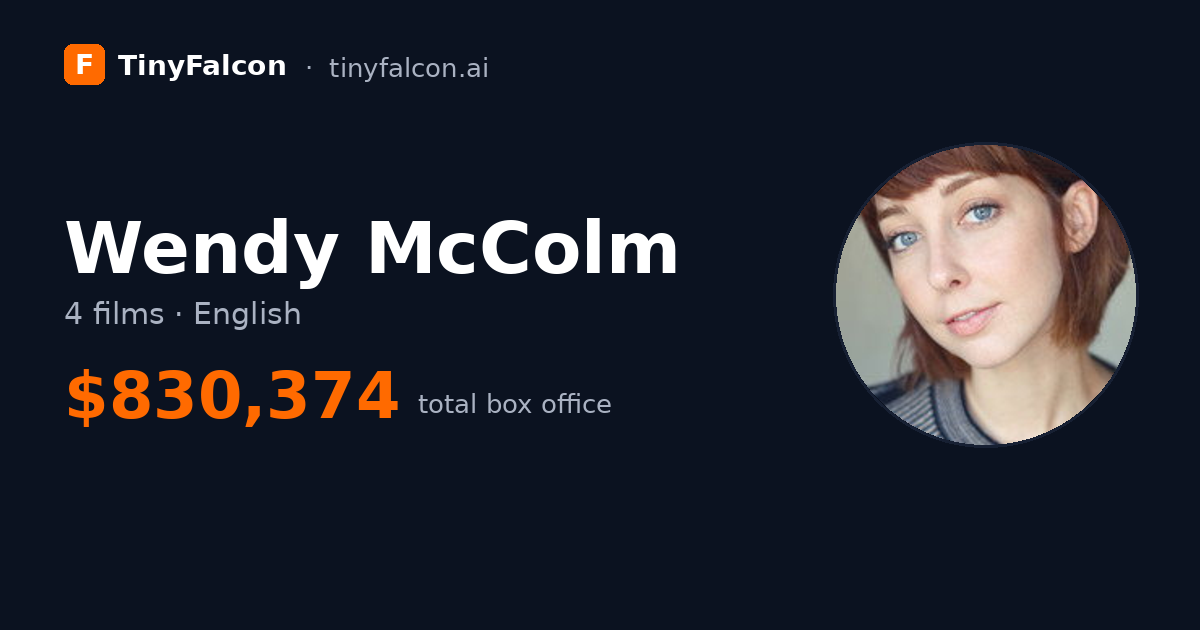 Wendy McColm