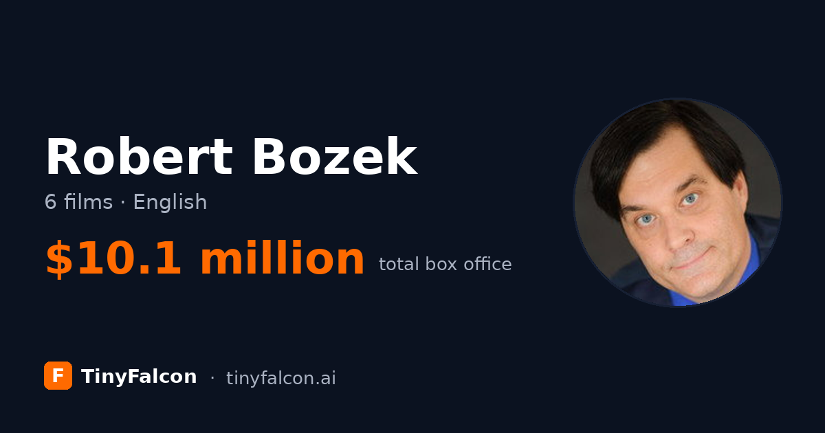 Robert Bozek