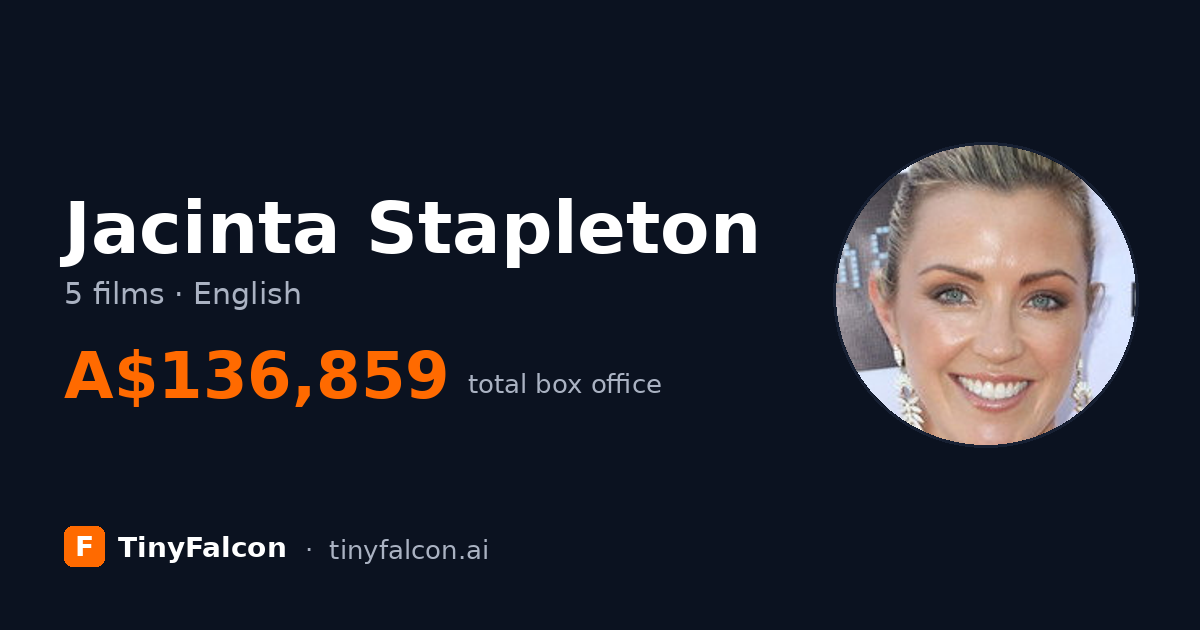Jacinta Stapleton