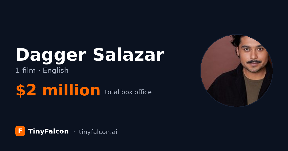 Dagger Salazar