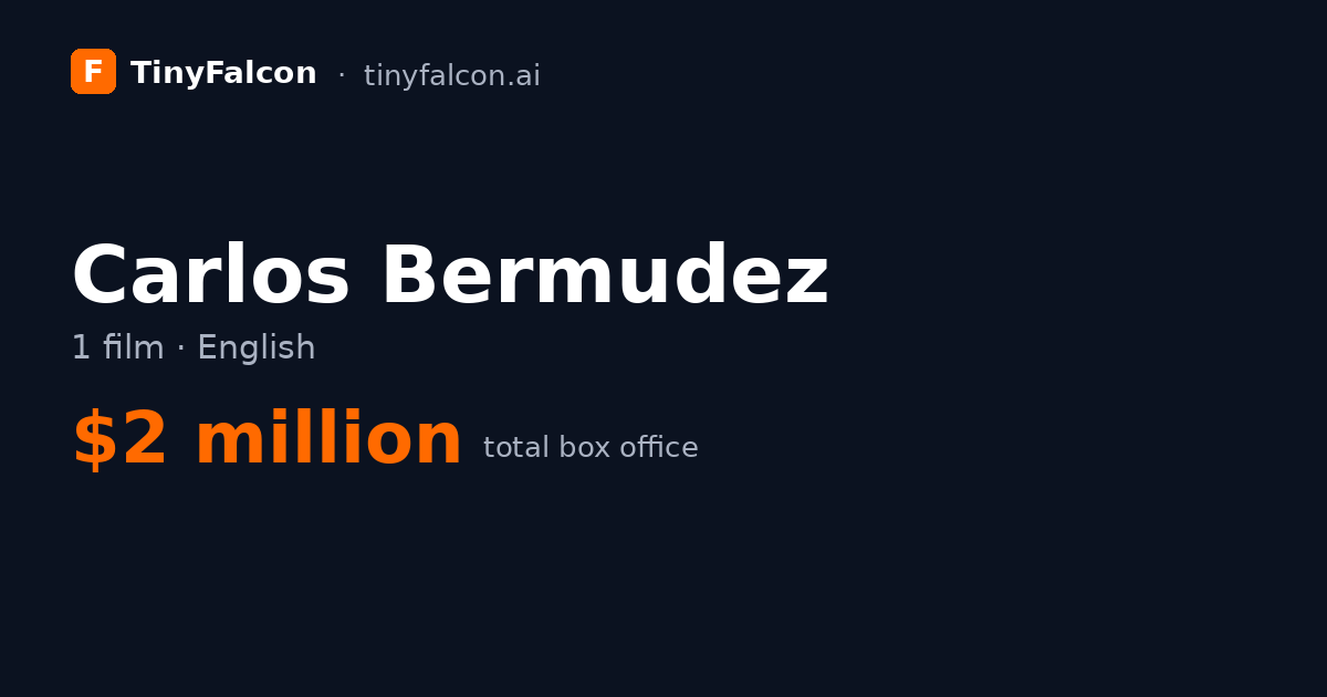 Carlos Bermudez